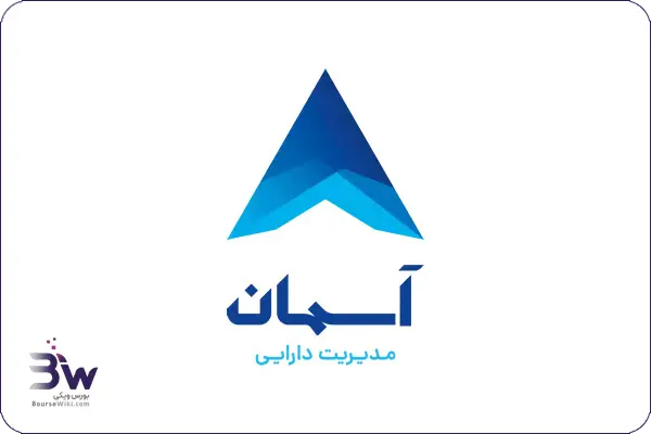 سبدگردان آسمان